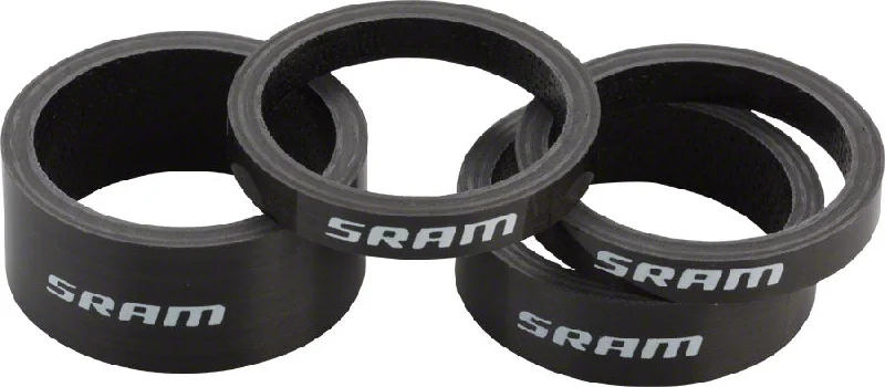 Bike tire pressure-SRAM Carbon